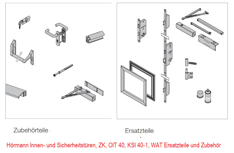 Hörmann Innen- und Sicherheitstüren, ZK, OIT 40, KSI 40-1, WAT Ersatzteile und Zubehörteile